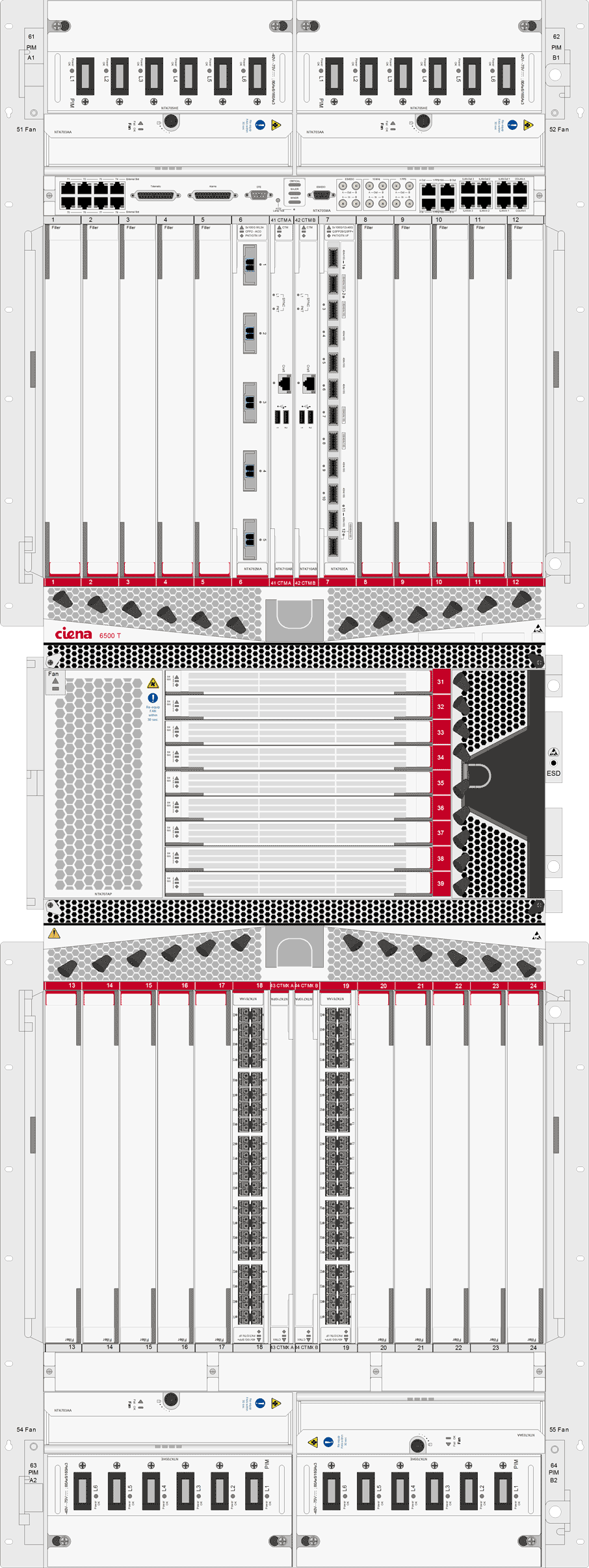 NetZoom™ Visio® Stencils Library Updated for Data Center and Network